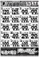 デジタルチラシ